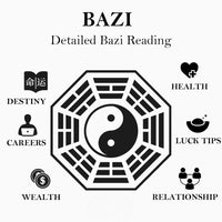 個性化八字風力解讀－古老的智慧開啟你的命運