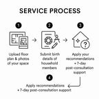 高級居家風水諮詢 - 打造和諧舒適的居住空間